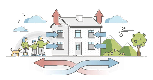 How Poor Ventilation Can Affect Your Home and Health